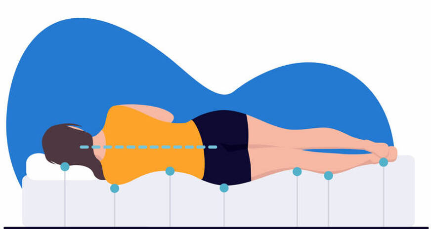 Correct spinal alignment